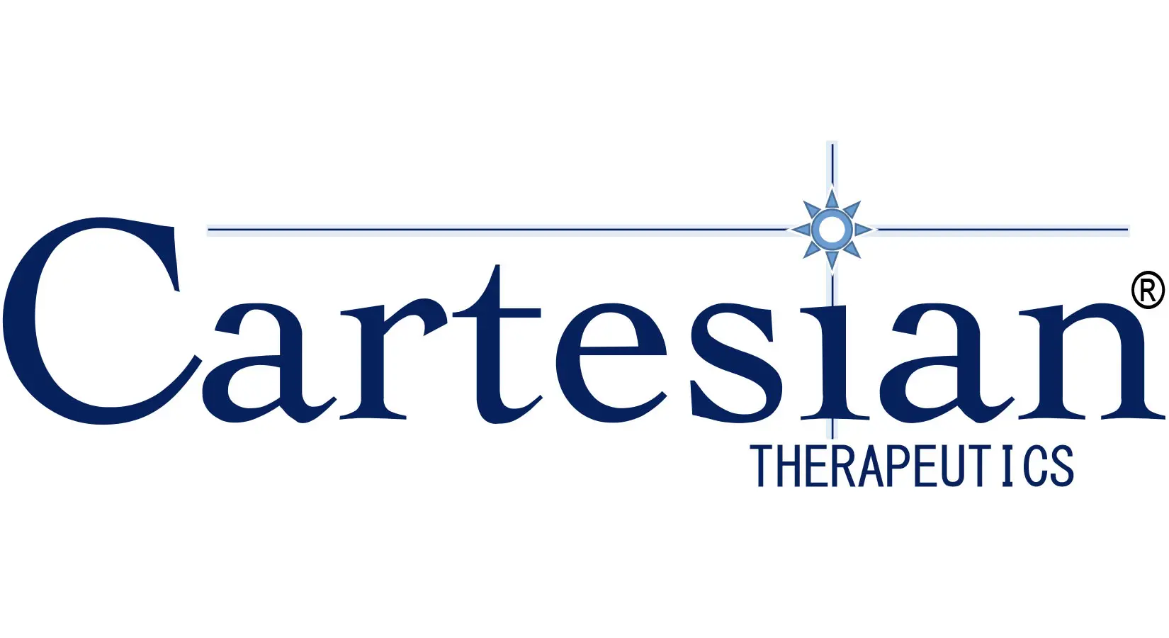 Cartesian Logo